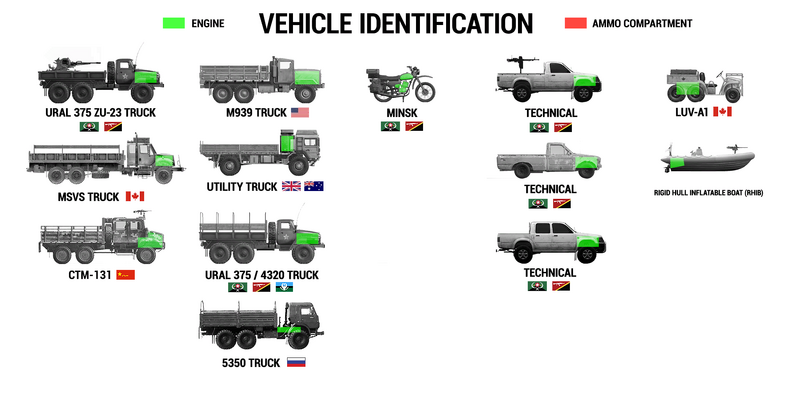 File:Vehicles 3.png
