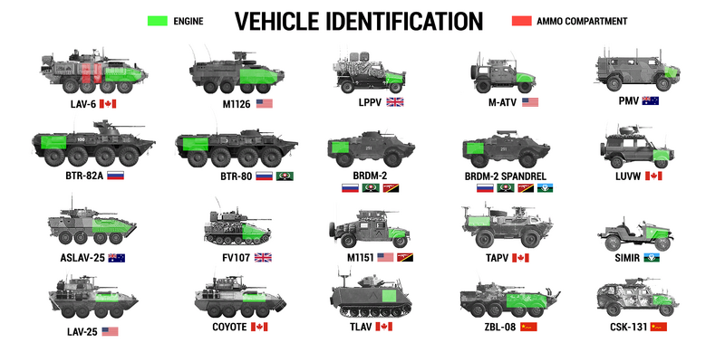 File:Vehicles 2.png