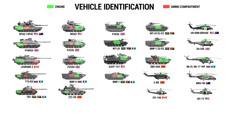File:Vehicles 1.png